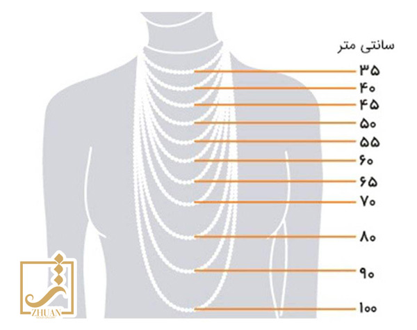 راهنمای سایز زنجیر